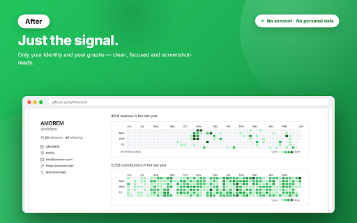GitHub Profile Cleaner screenshot