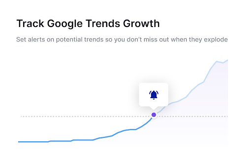 Glimpse – Google Trends Supercharged screenshot