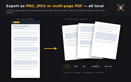Full Page Screenshot & Capture screenshot