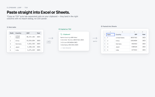 HTML Table to CSV — Export Web Tables in One Click screenshot