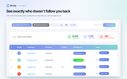 Backly — Unfollower Tracker for Instagram screenshot