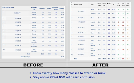 Attendance Enhancer screenshot
