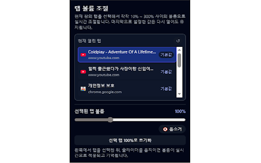 Tab Volume Booster (10% - 300%) screenshot