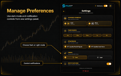 Gold & Silver AI Signals screenshot