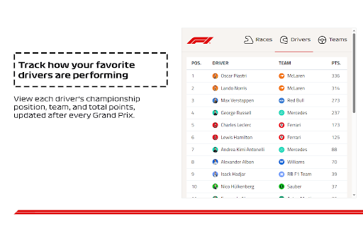 F1 - Schedule & Results screenshot