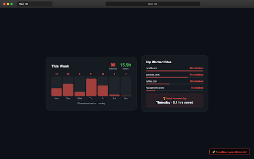 FocusTime - Pomodoro & Site Blocker screenshot