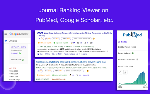 文献泡泡 - 在谷歌学术、PubMed等论文平台免费显示期刊排名，生成思维导图 screenshot