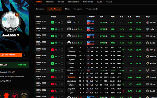 FACEIT FORECAST screenshot