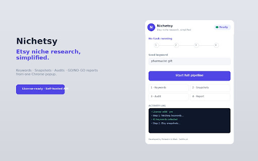 Nichetsy screenshot
