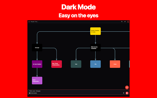Simple Visualize AI screenshot