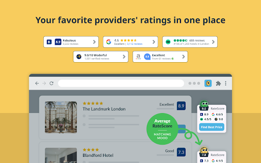 RatePunk Hotel Booking Deals screenshot