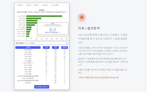 스마트스토어 쿠팡 분석 - SMART DATA 스마트데이터 screenshot