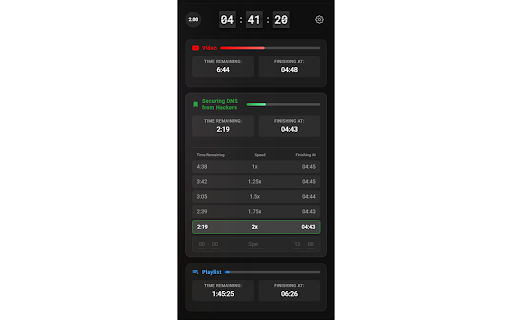 Chrono: YouTube Speed Control & Time Tracker screenshot