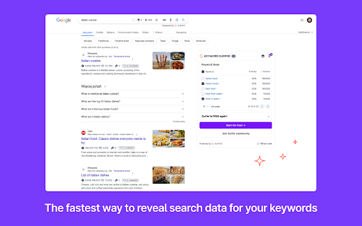 Keyword Surfer screenshot