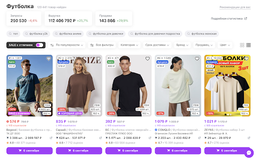Sellmonitor screenshot