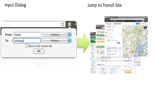 Transfer Assistance screenshot