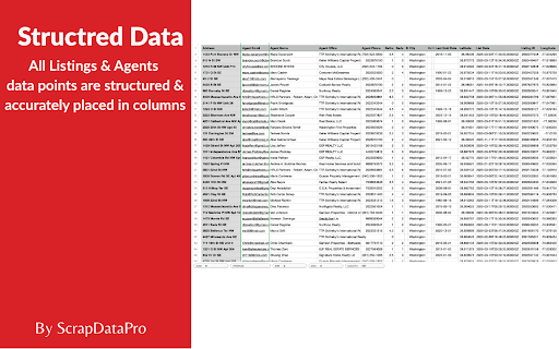 Realtor Scraper - Extract Realtor listings and agents screenshot