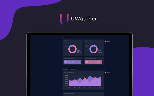 UWatcher Netflix, AppleTV & Crunchyroll stats screenshot