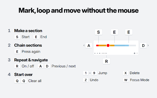 Section Repeat for YouTube™ screenshot