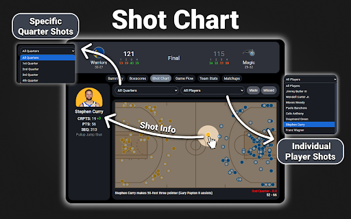 NBA Scoreboard screenshot