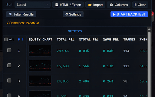 TradeTuning: TradingView Strategy Optimizer & Trading Backtesting Assistant screenshot