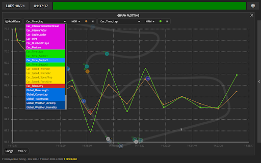 F1 Delayed Live Timing screenshot