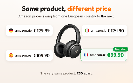 Molo — Amazon EU Price Compare screenshot