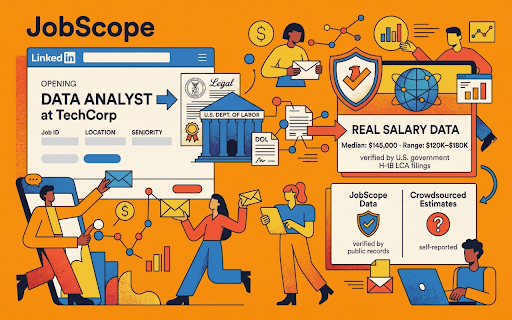 JobScope screenshot