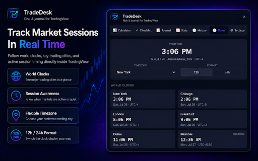 TradeDesk — Risk Calculator & Trading Journal screenshot