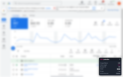 Didva — Click Fraud Protection screenshot