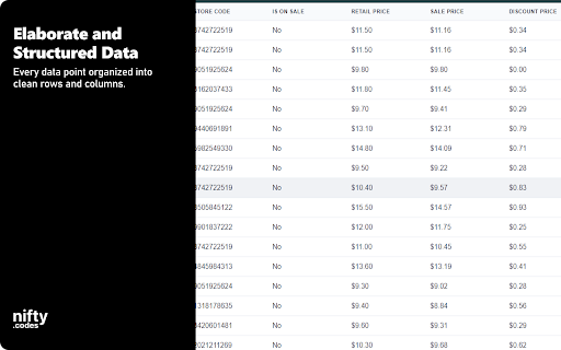 S-Fashion Scraper: Export Products, Reviews, Sellers & More screenshot