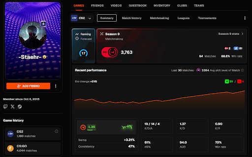 FACEIT FORECAST screenshot