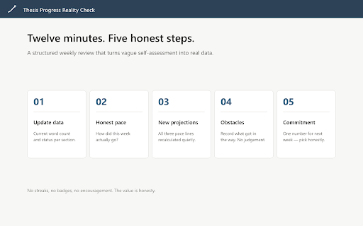 Thesis Progress Reality Check screenshot