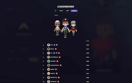 Geoguessr Country Leaderboards screenshot