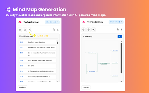 YouTube Summary & Transcript Generator, Mind Map Generation screenshot