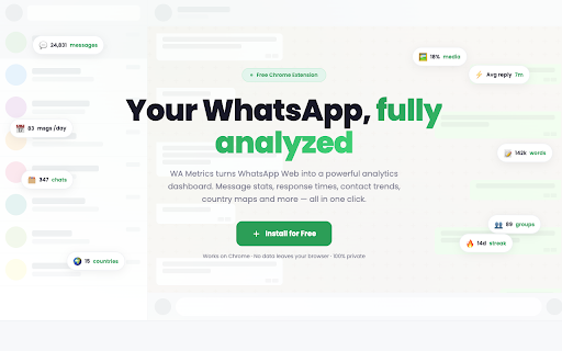 WA Metrics by Elbruz Technologies screenshot