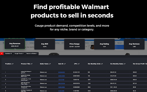 Bizmetrica screenshot