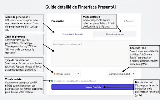 PresentAI - Slide Generator screenshot