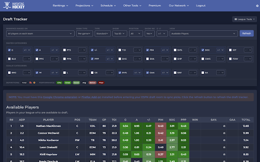 Draft Sync screenshot