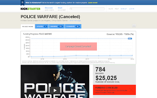 Kicktraq screenshot