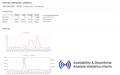 Internet Connection Monitor screenshot