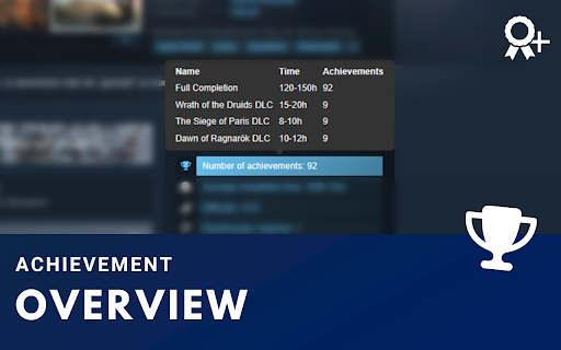 Steam Achievement Details screenshot