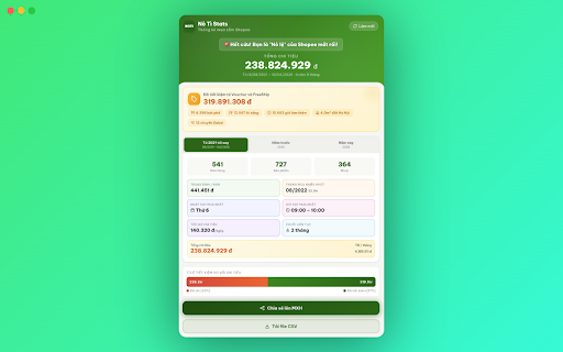 Nô Tì Săn Sale - Thống kê chi tiêu screenshot