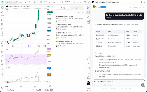 TradingView Remix: AI Chart Copilot screenshot
