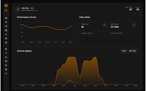 Workbeam screenshot
