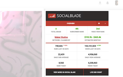 Social Blade screenshot