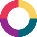 Sense Messaging for Chrome icon