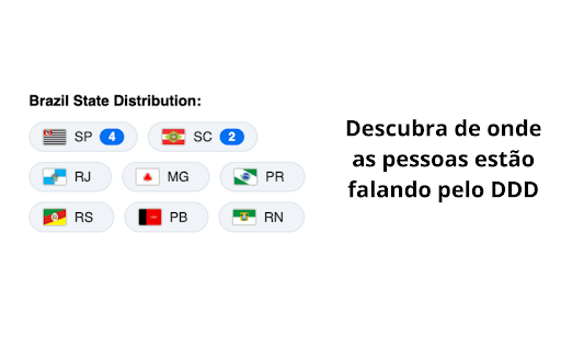 Resumo WhatsApp Web screenshot