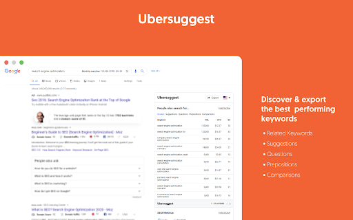 Ubersuggest - SEO and Keyword Discovery screenshot
