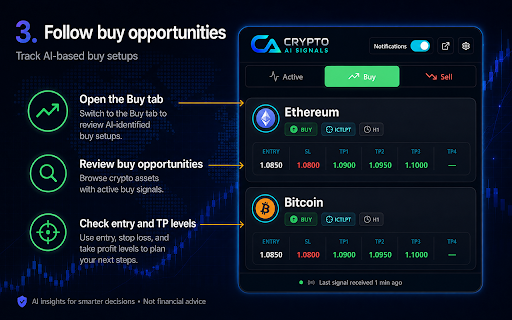 Crypto AI Signals screenshot
